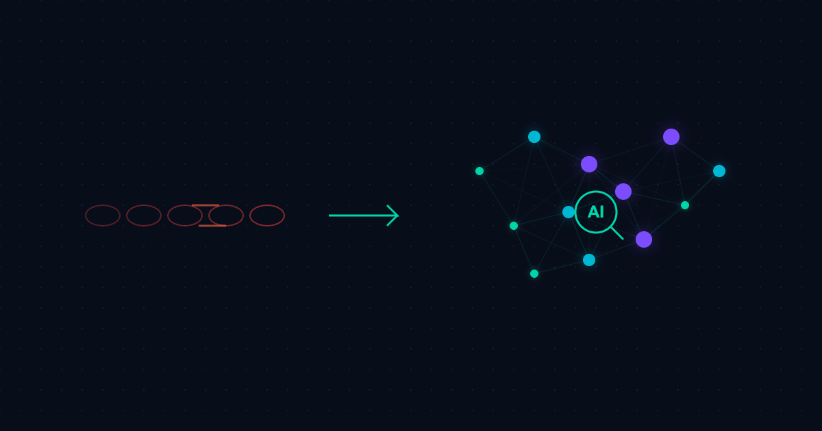 From traditional SEO to AI search optimisation - network visualization